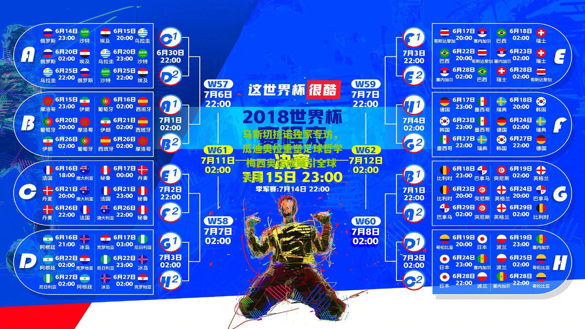 马斯切拉诺独家专访，瓜迪奥拉重塑足球哲学 梅西奥运成疑引全球关注